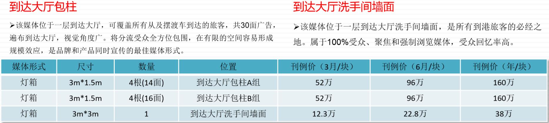 蘭州機(jī)場廣告