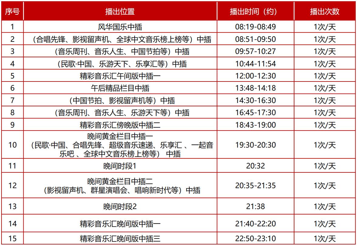 中央電視臺(tái)音樂頻道廣告