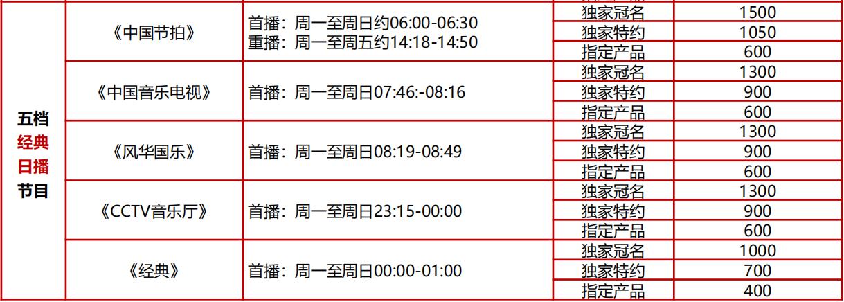 中央電視臺(tái)音樂頻道廣告