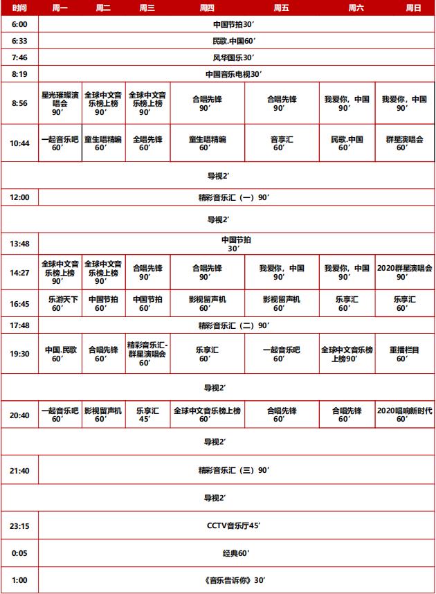 中央電視臺(tái)音樂頻道廣告